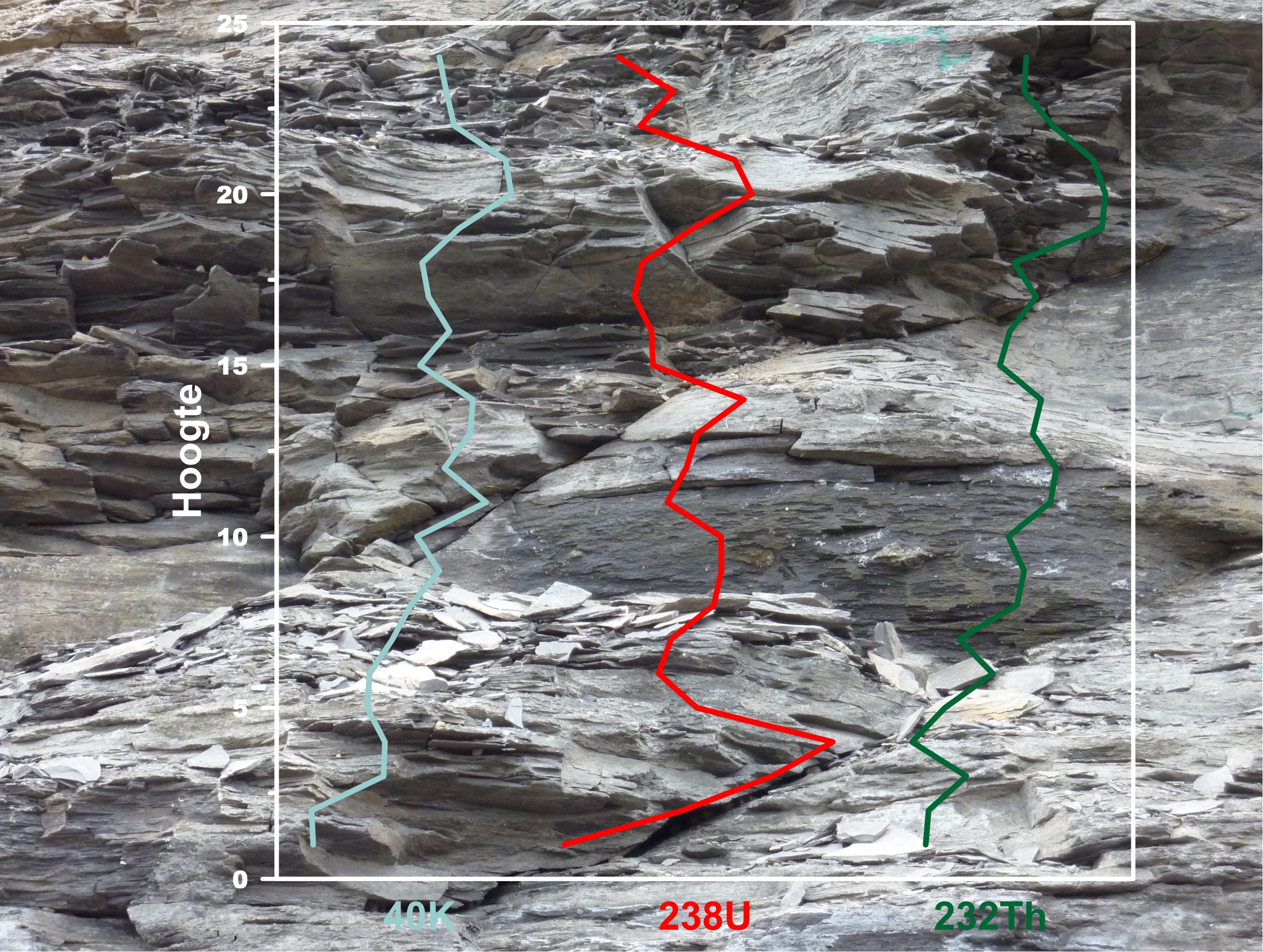 2013-P-425 Schaliegas Shale mapping s8.jpg