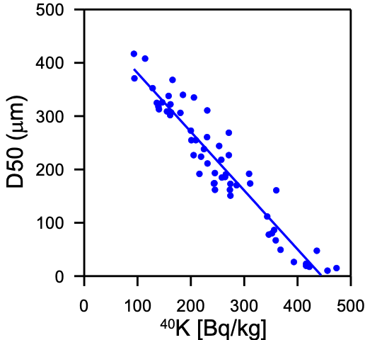 image2018-11-9_17-47-23.png