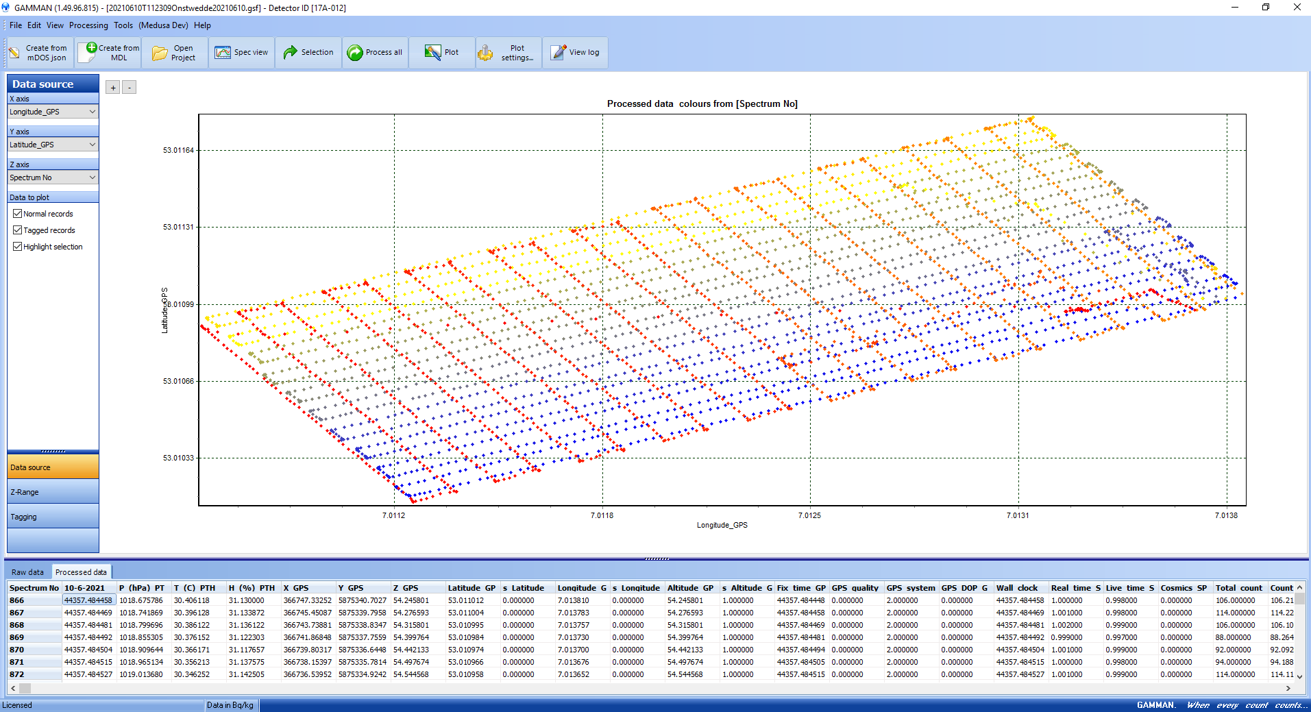 figure_processedplot.png