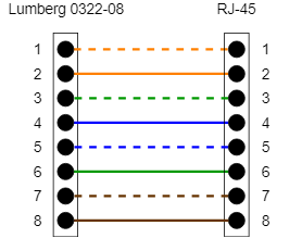 MDC-200 scheme.png