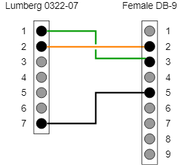 MDC-100 scheme.png