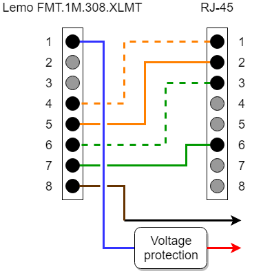 MDC-400 scheme.png