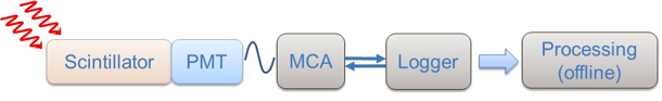 image2018-4-16_15-29-15.png